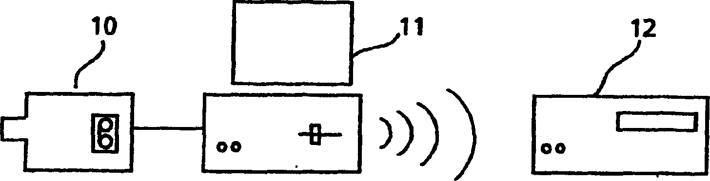 Method and apparatus for buffer storage of data packets which are to be transmitted via a connection that has been set up