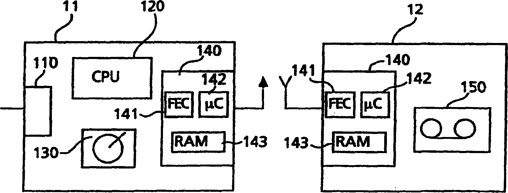 Method and apparatus for buffer storage of data packets which are to be transmitted via a connection that has been set up