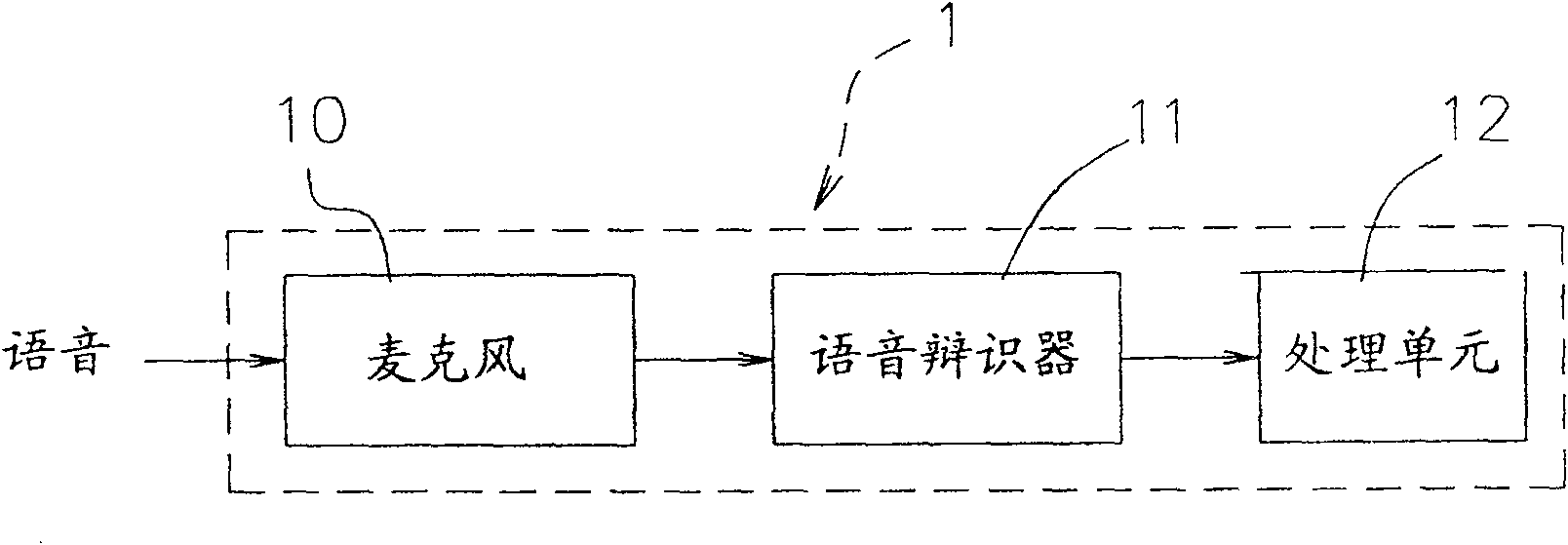 Method and device for eliminating surge in sound recording