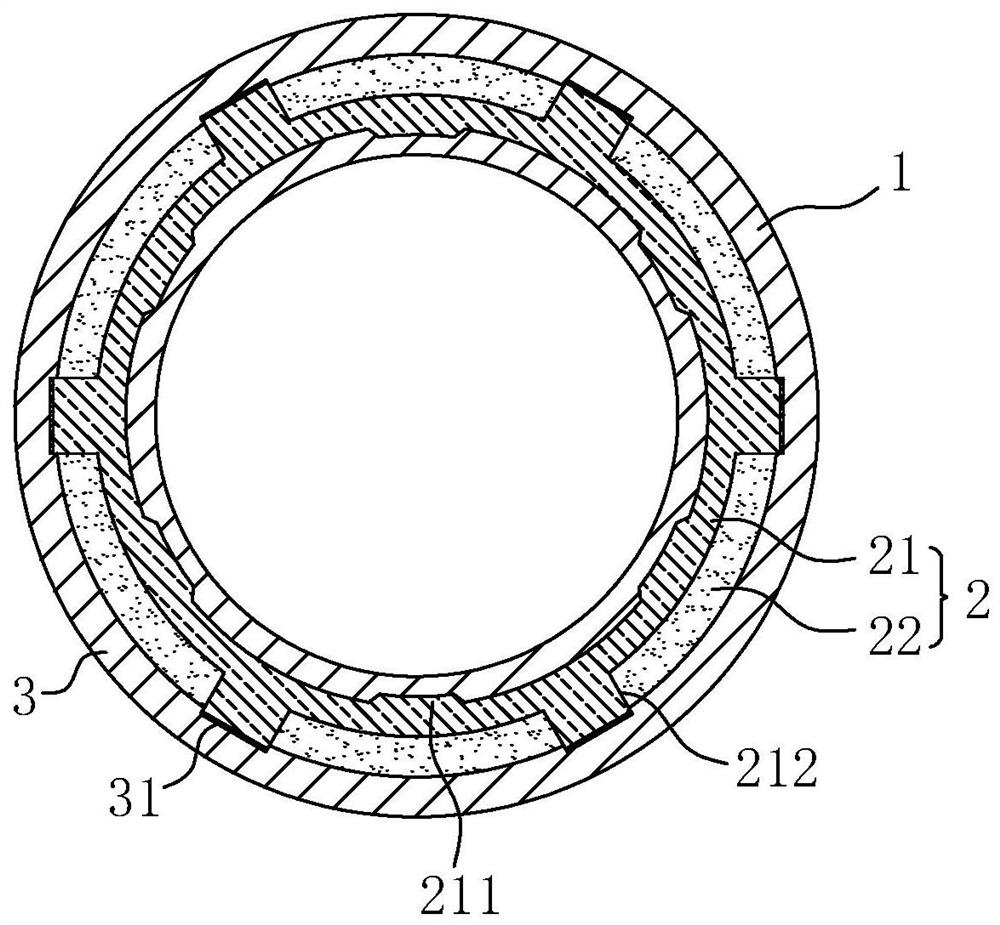 Composite stainless steel pipe for hydraulic pipeline and production process thereof