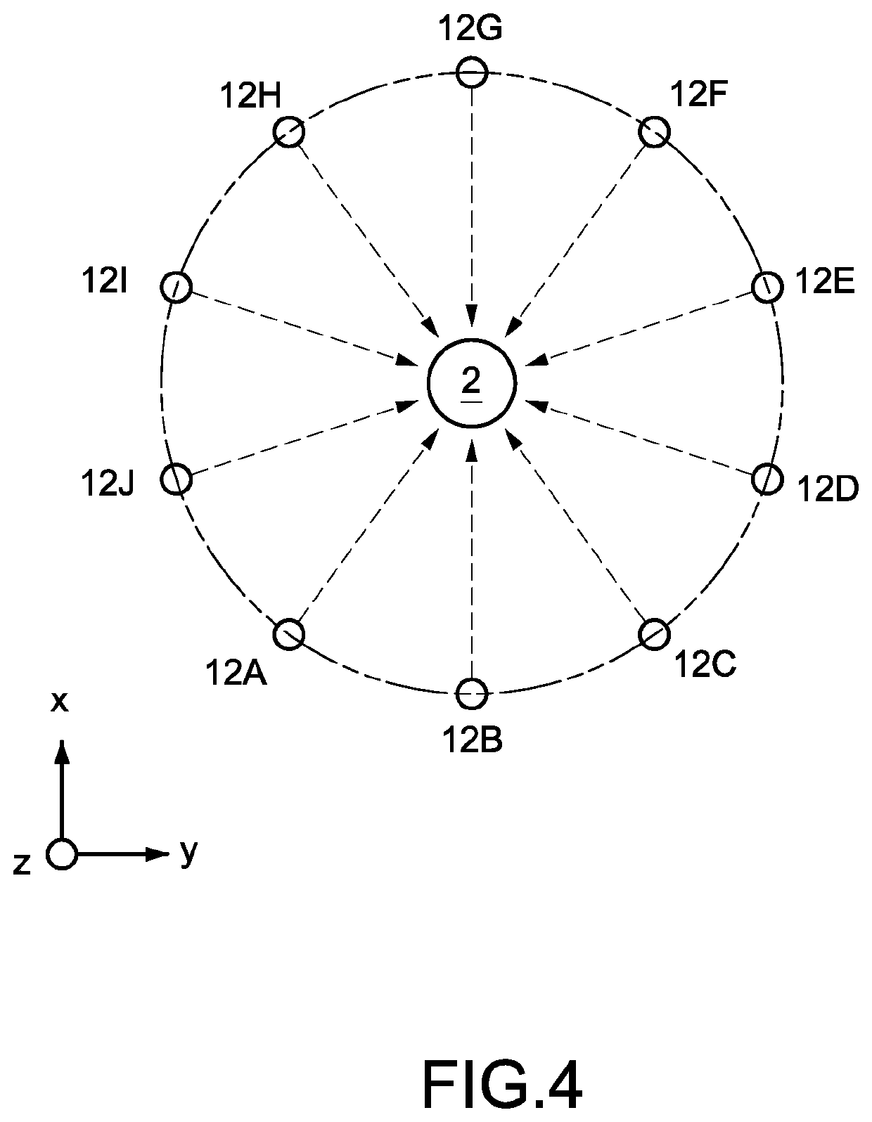 Apparatus for producing 3D point-cloud model of physical object and producing method thereof