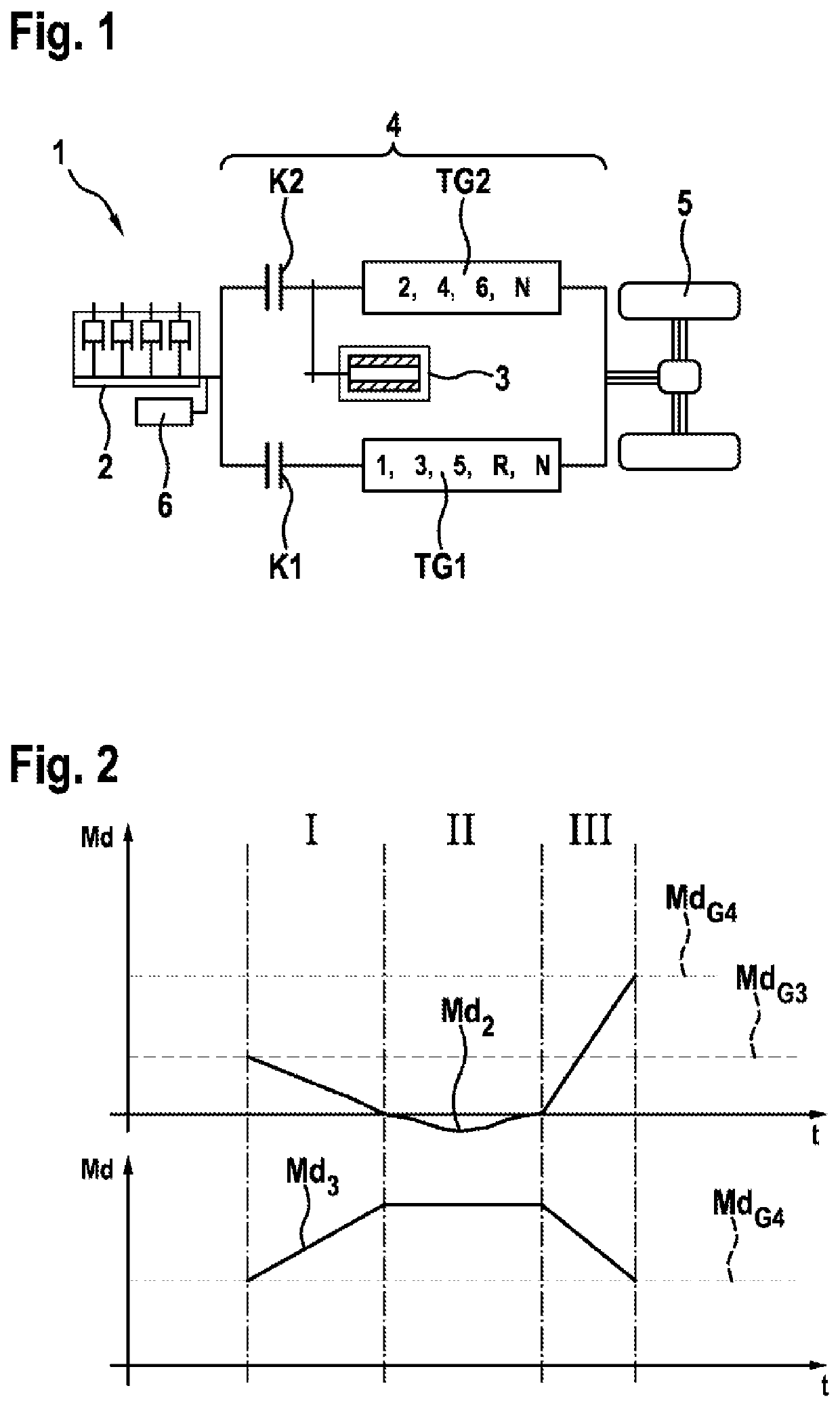 Method and device for operating a drive device, drive device