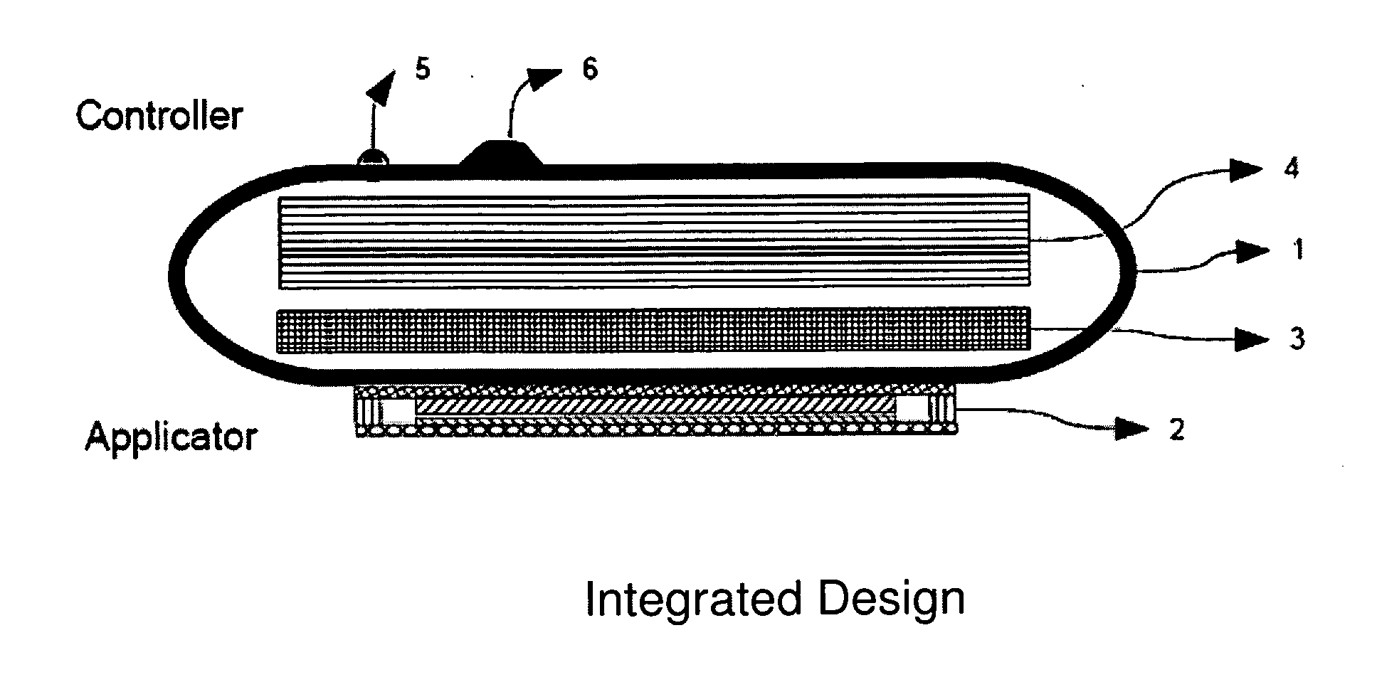 Portable electronic therapy device and the method thereof