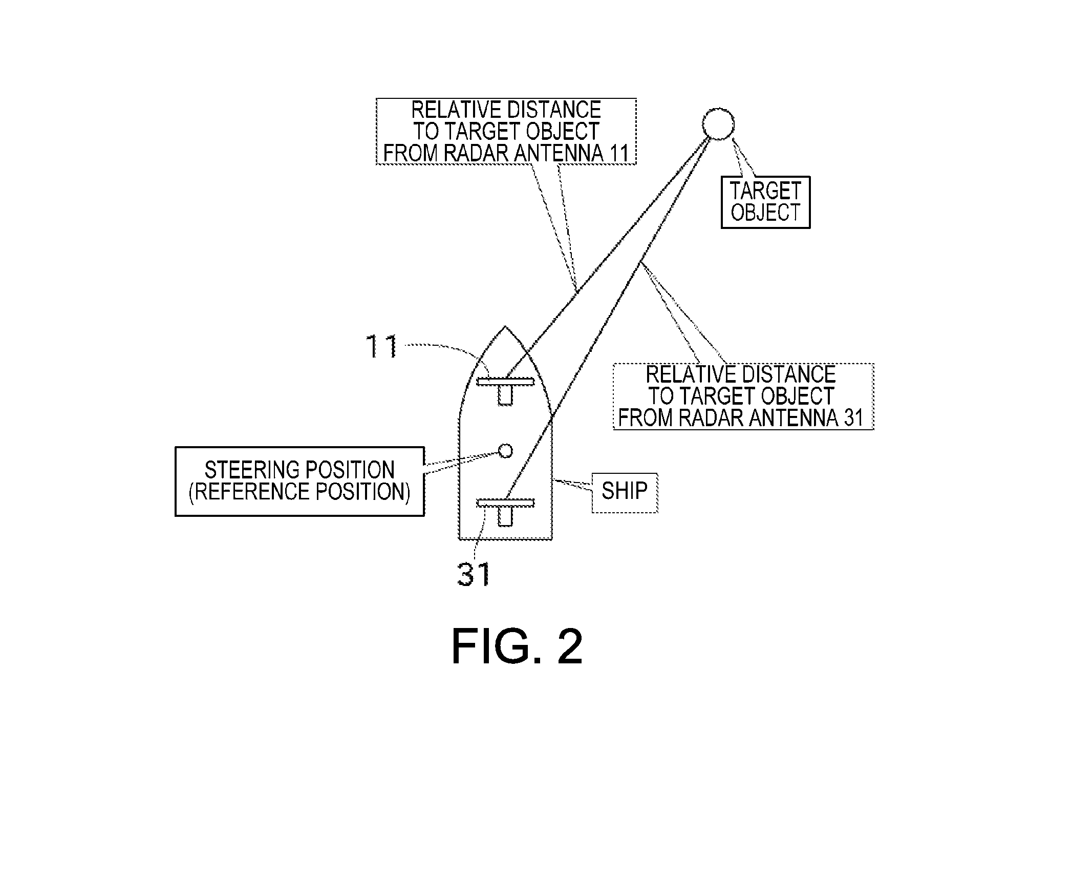 Device and method for controlling tracking information, and radar device