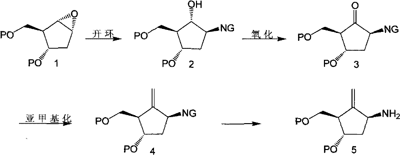 Intermediates of Entecavir and preparation thereof