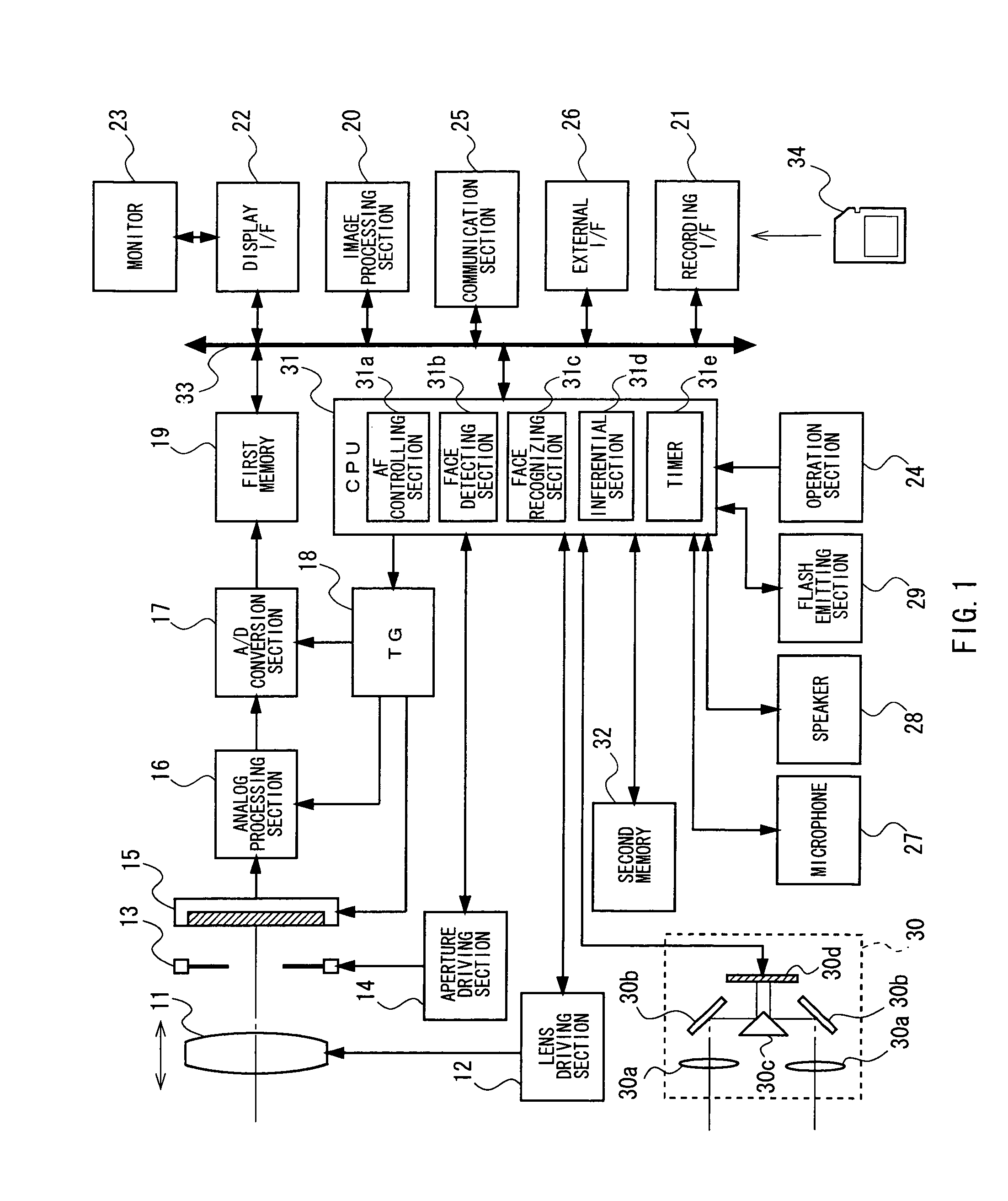 Electronic camera having a face detecting function of a subject