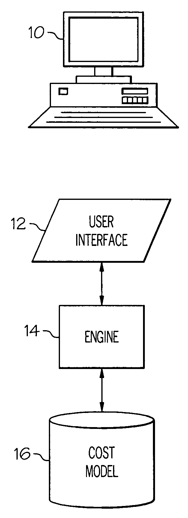 Method and system for estimating manufacturing costs