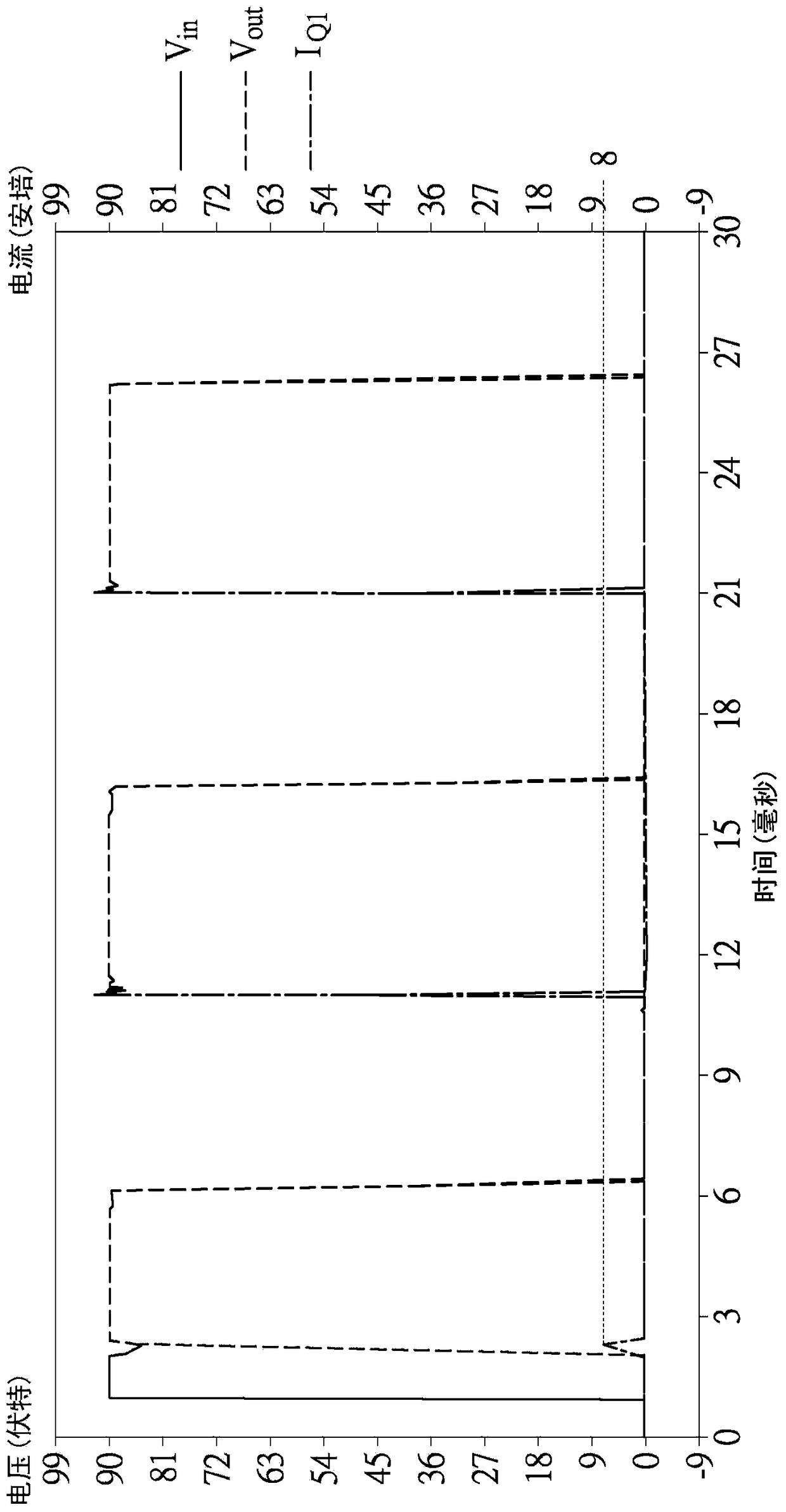 Soft start switch circuit and electronic device