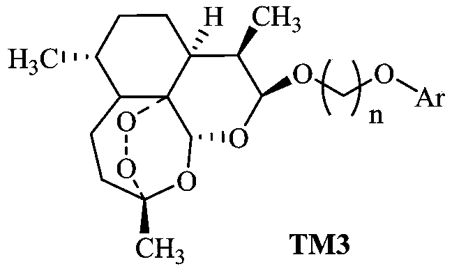 Simple phenol conjugates of dihydroartemisinin, synthetic method and application