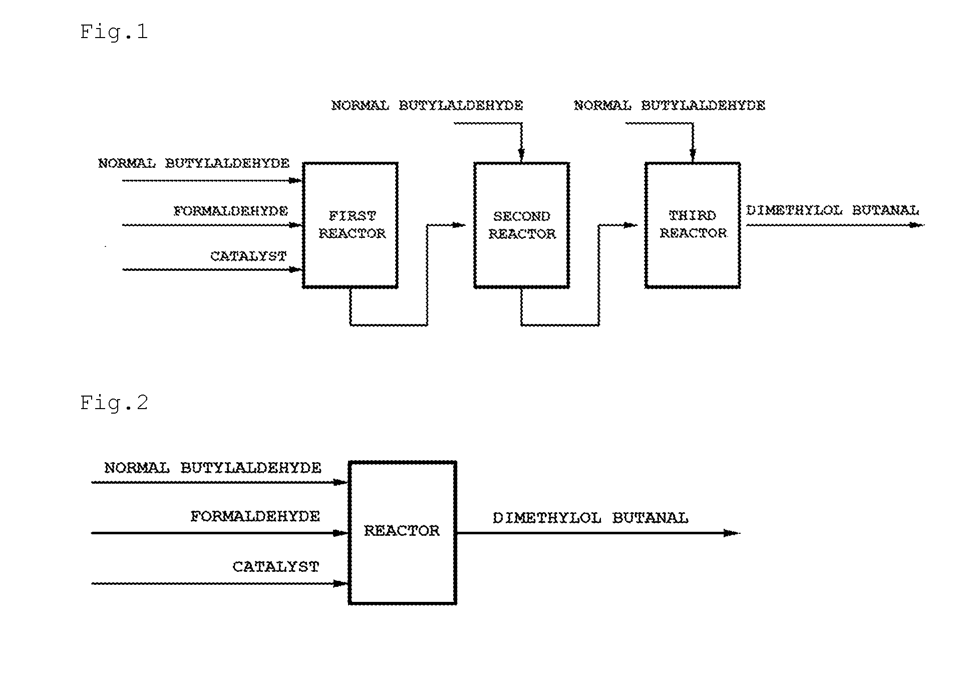 Method for preparing methylol alkanal