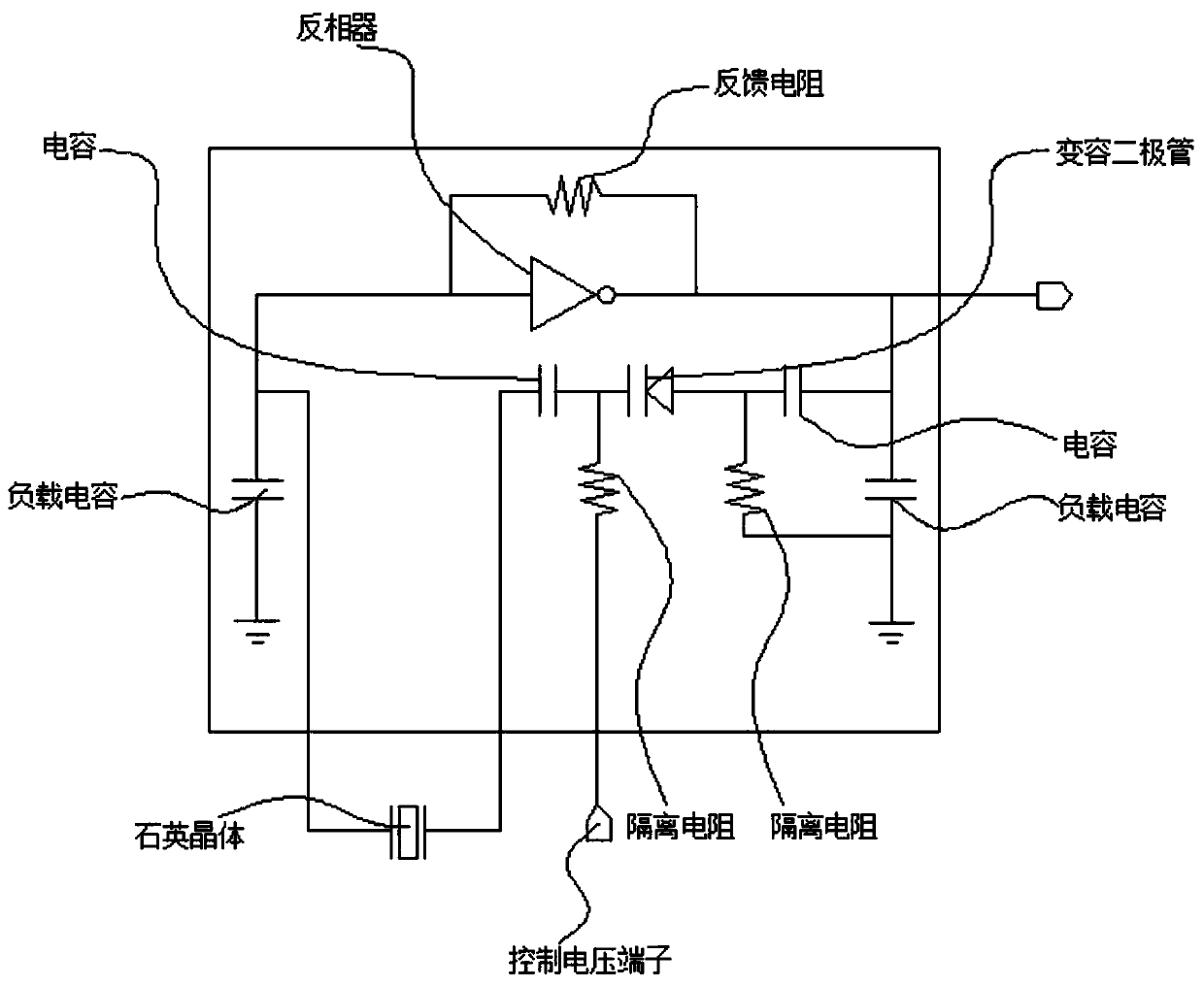 Microcontroller for temperature-compensated quartz crystal oscillator and using method of microcontroller