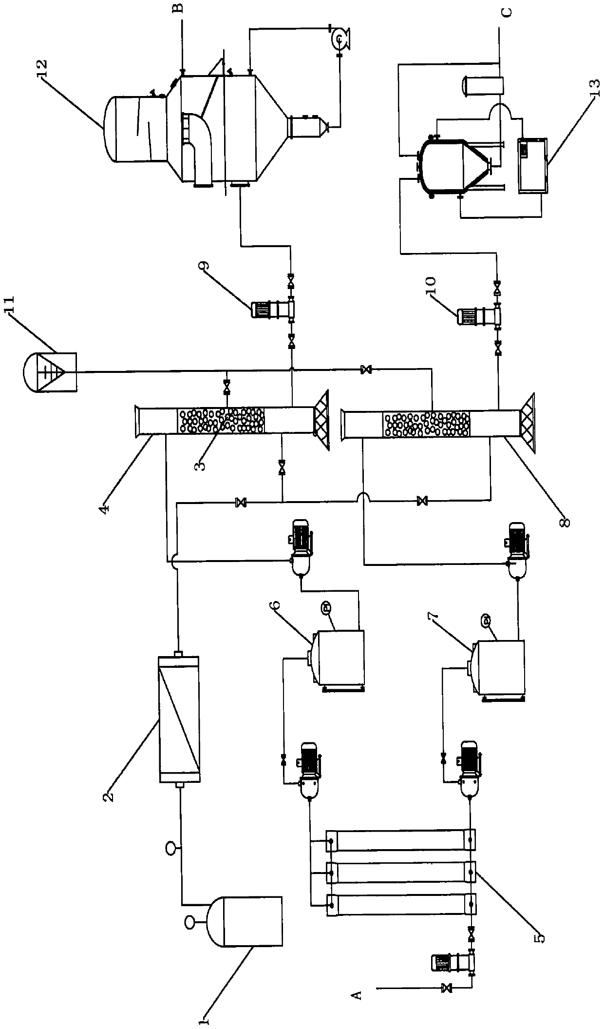 A combined system of advanced oxidation-separation crystallization for high-salt industrial wastewater