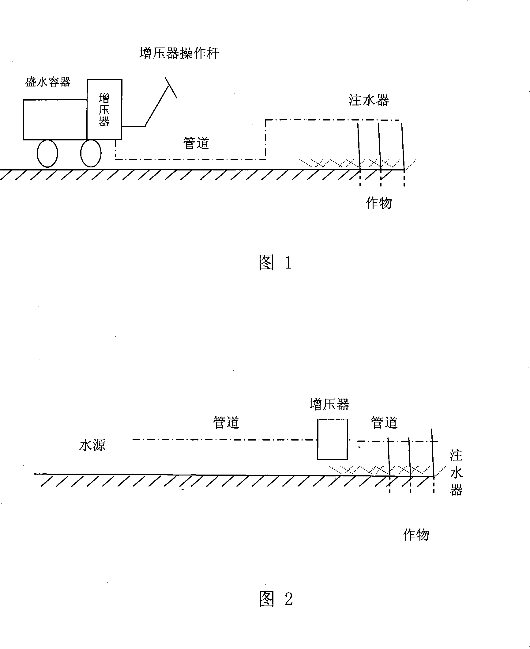 Moveable voltage-increasing type water complementing device for dry land