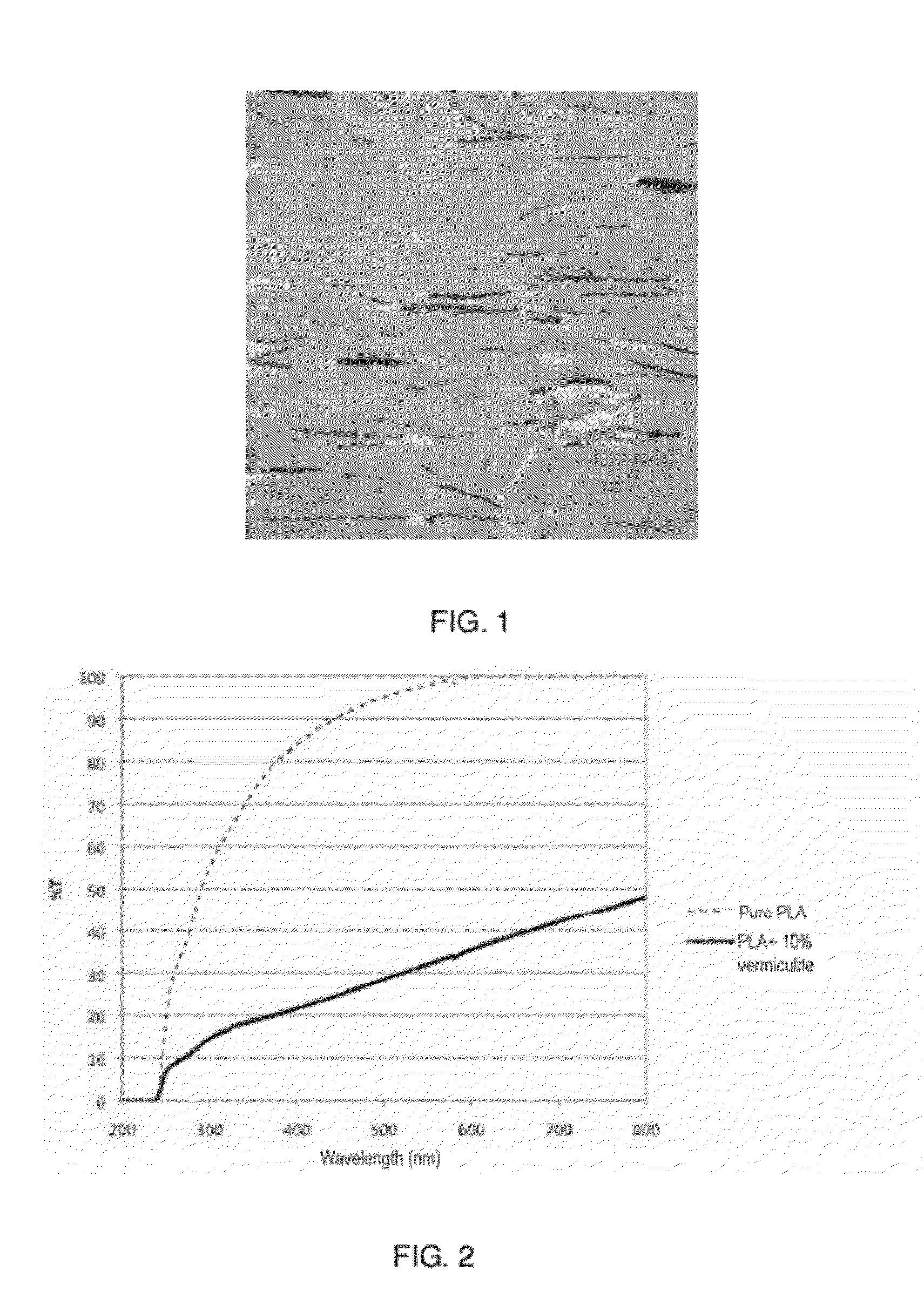 Nanocomposite materials having electromagnetic-radiation barrier properties and process for obtainment thereof