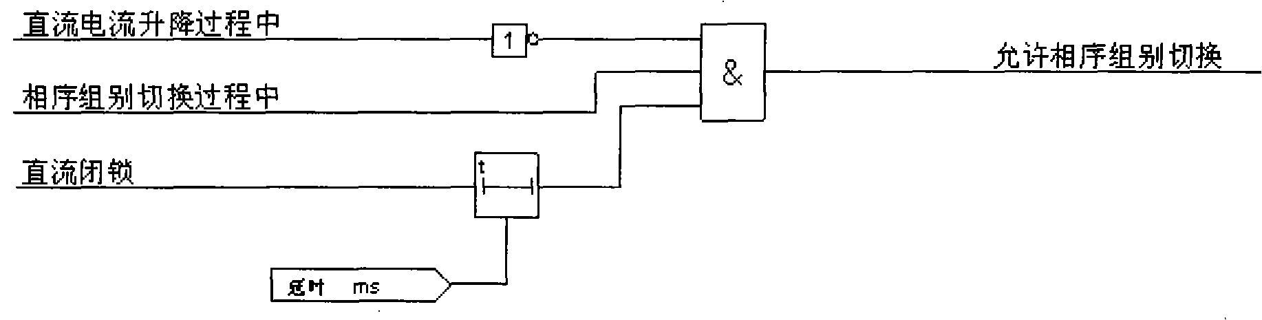 Method for automatically switching between DC ice melting three-phase AC line