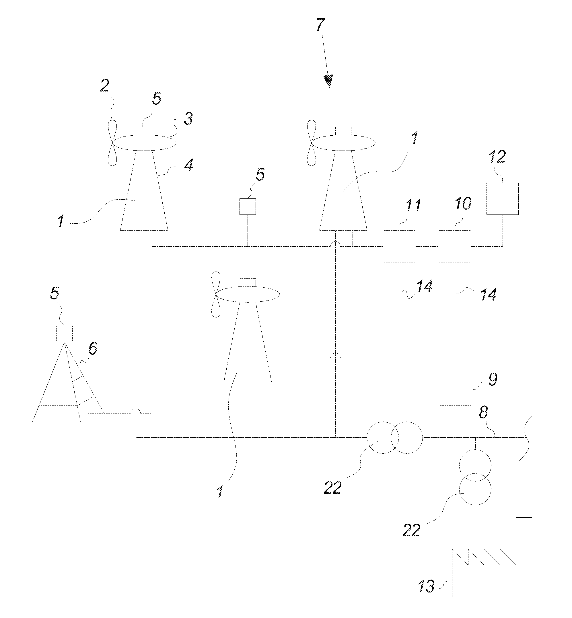 Method for controlling a wind power park and a wind power park controlled by such method