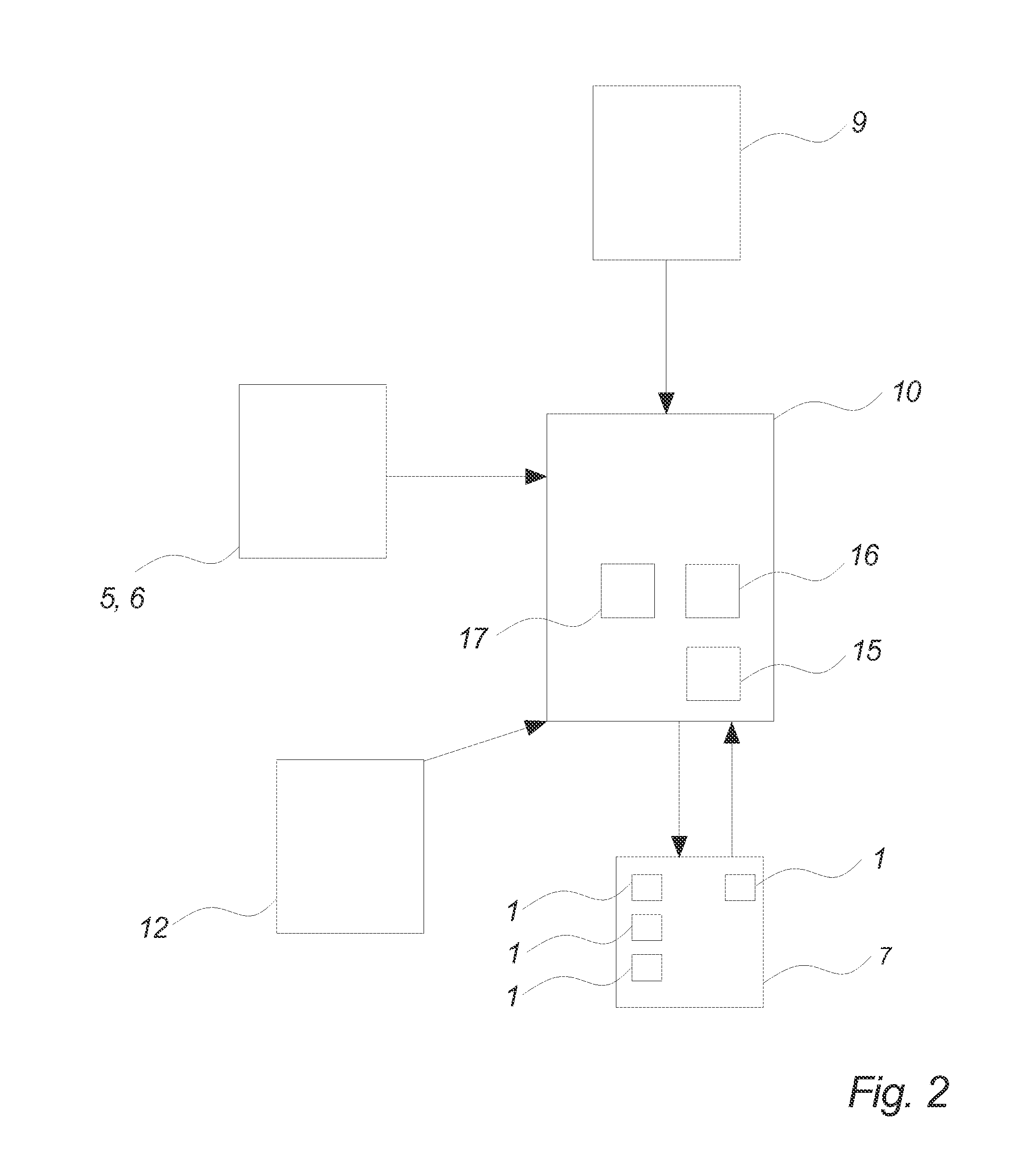 Method for controlling a wind power park and a wind power park controlled by such method
