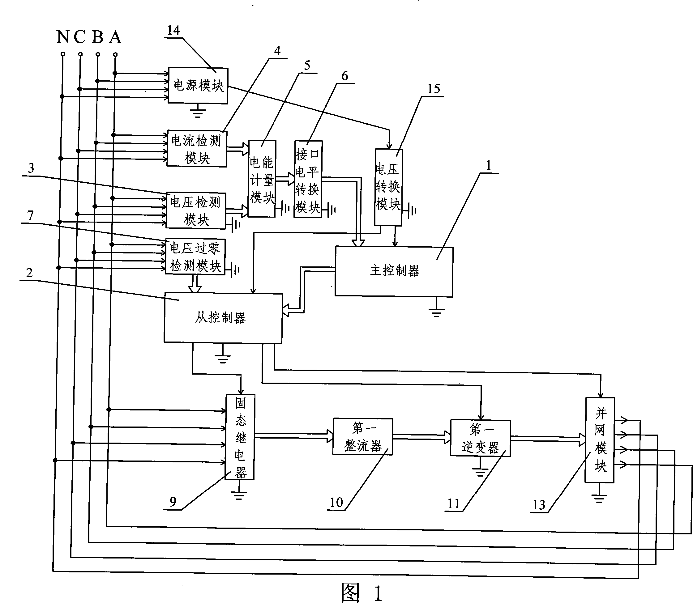 Three-phase load automatic equalization device of power distribution network