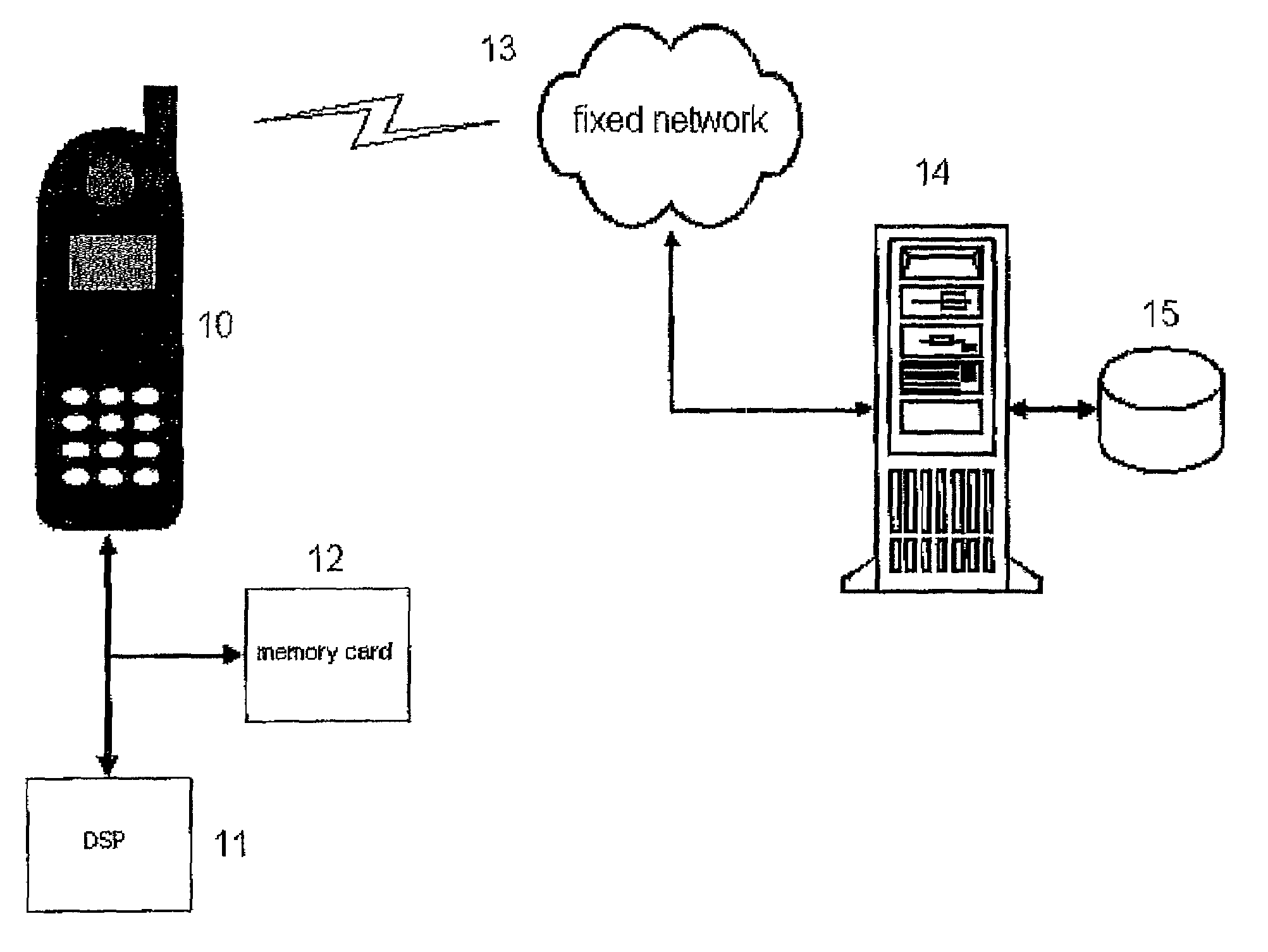 Method and device for the processing of speech information