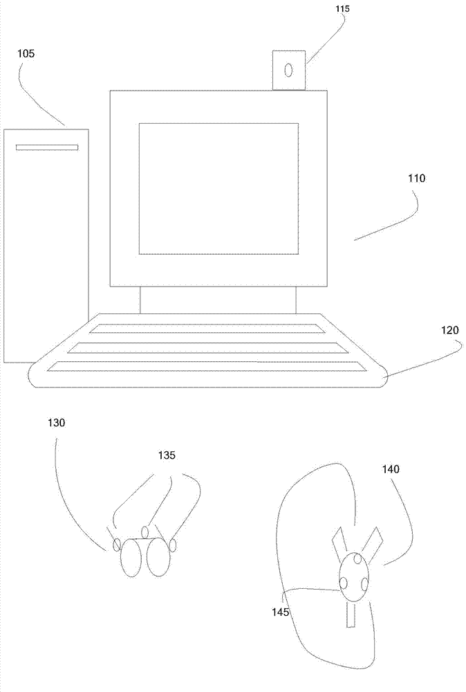 Control method for man-machine interaction system