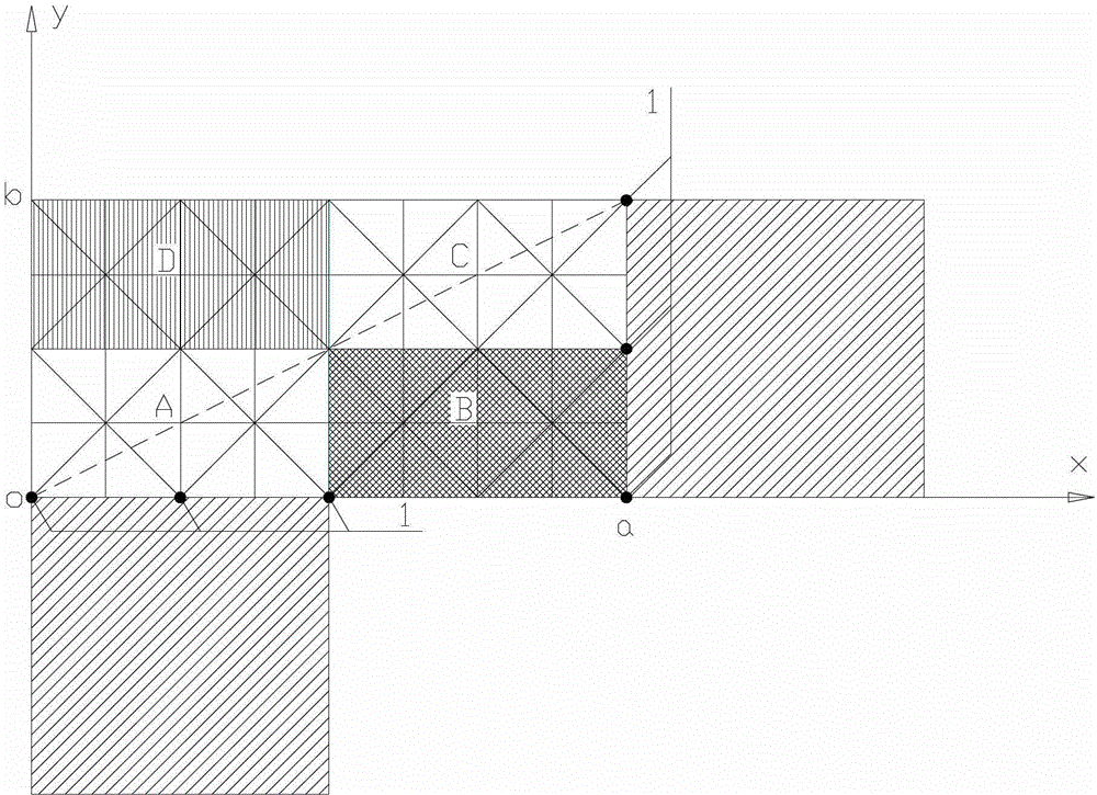 Construction method of asymmetric overall lifting of large grid structure