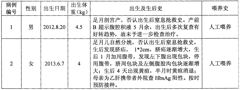 Infant formula suitable for intestinal lymphangiectasia