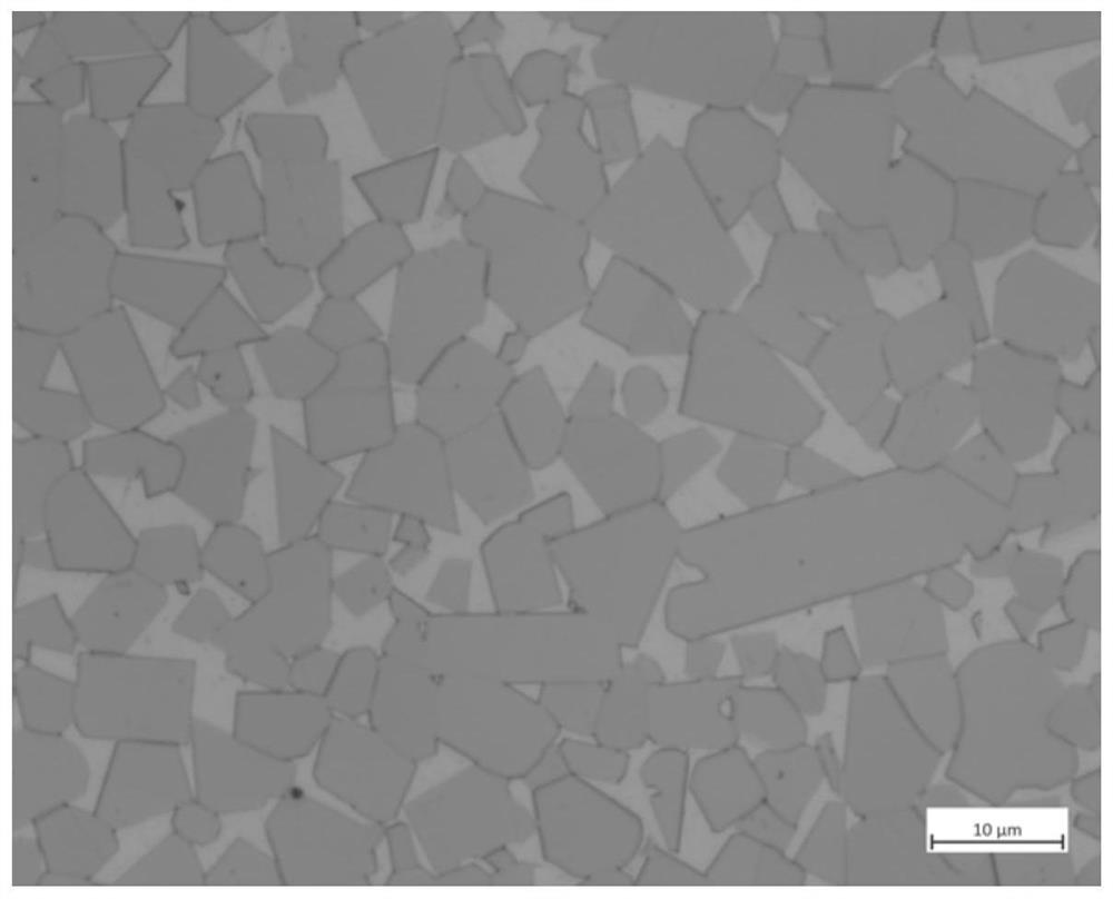 Hard alloy and preparation method thereof