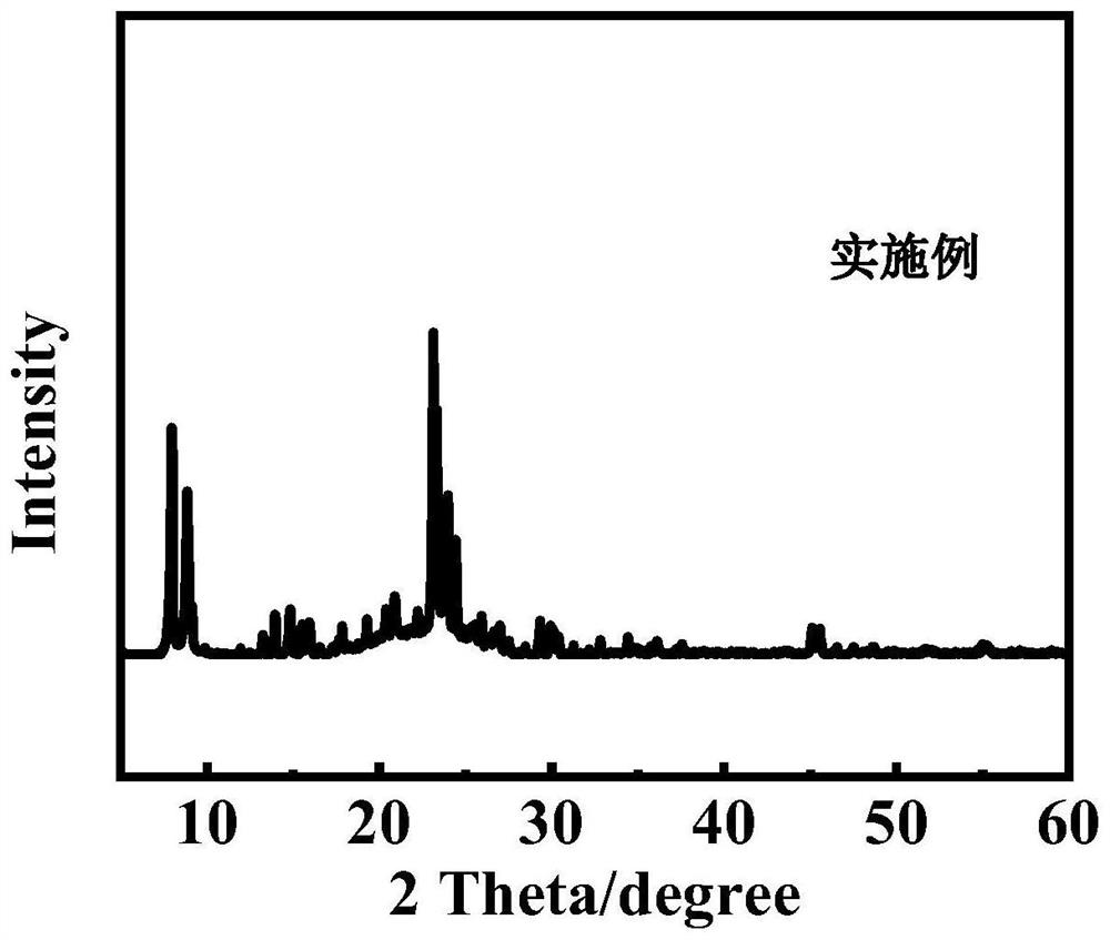 Pd-based hierarchical pore mesoporous-microporous TS-1 molecular sieve single crystal catalyst and preparation method thereof