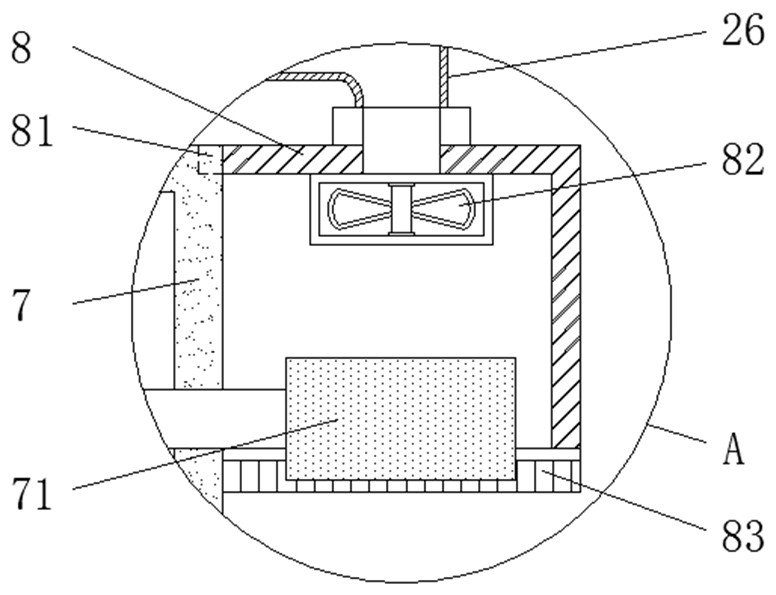 A high-efficiency wood veneer trimming process and trimming device