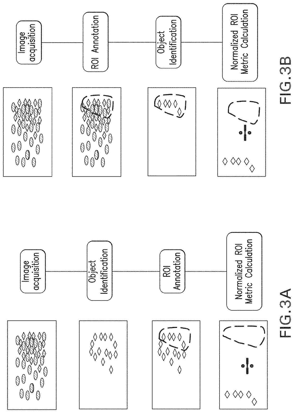Methods and systems for evaluation of immune cell infiltrate in tumor samples