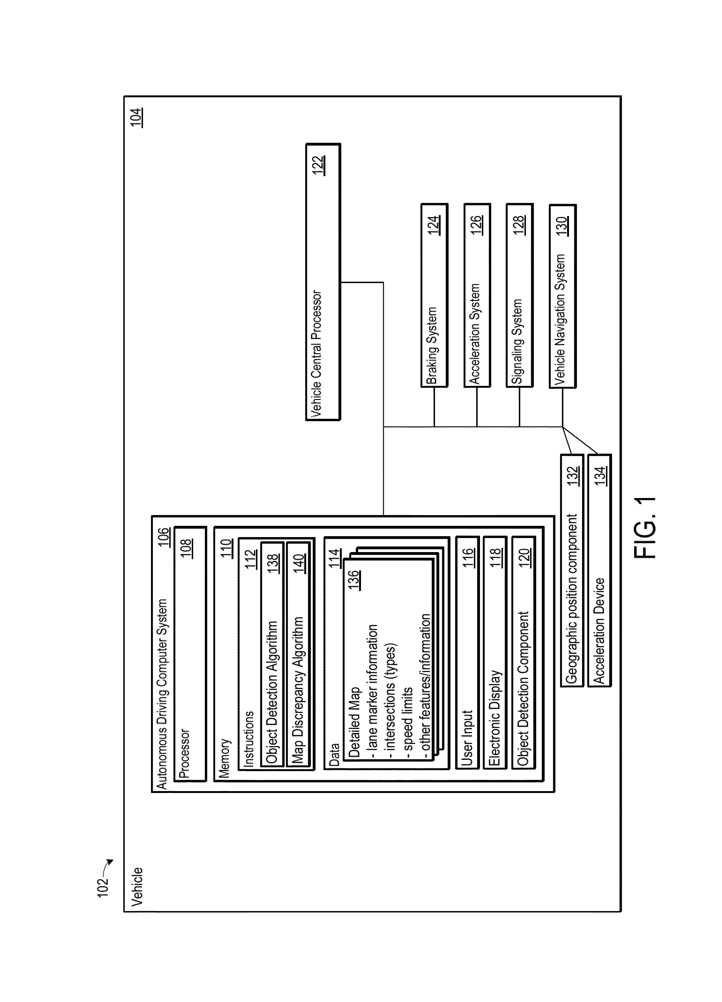 Systems and methods for determining whether a driving environment has changed