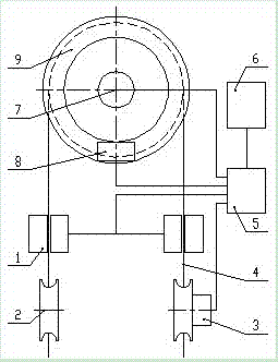 Safety braking protection system of aerial ropeway slipping rope