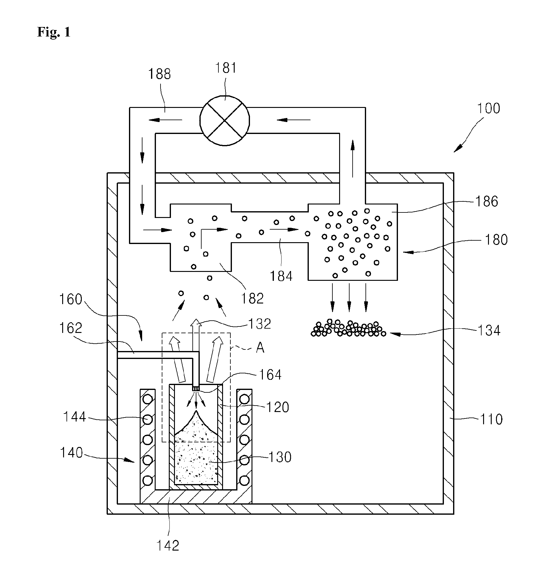 METHOD OF PRODUCING HIGH PURITY SiOx NANOPARTICLES WITH EXCELLENT VOLATILITY AND APPARATUS FOR PRODUCING THE SAME