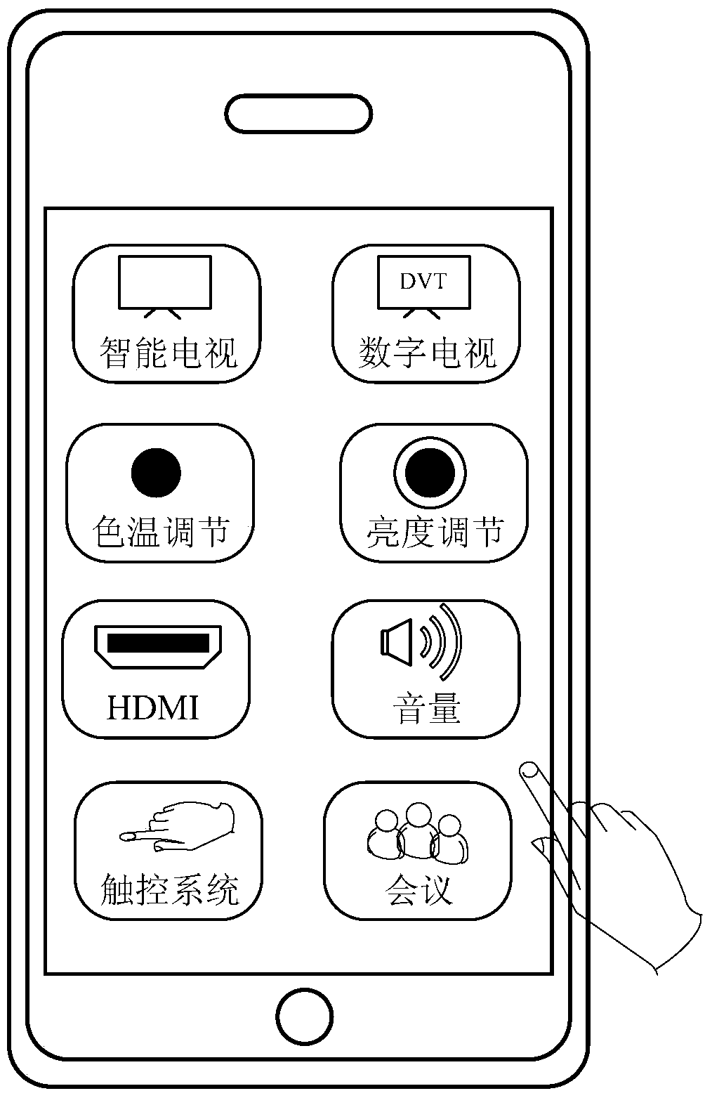 Control system for LED TV set