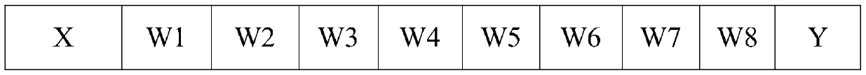 Mobile attendance anti-cheating big data detection method based on Bayesian model