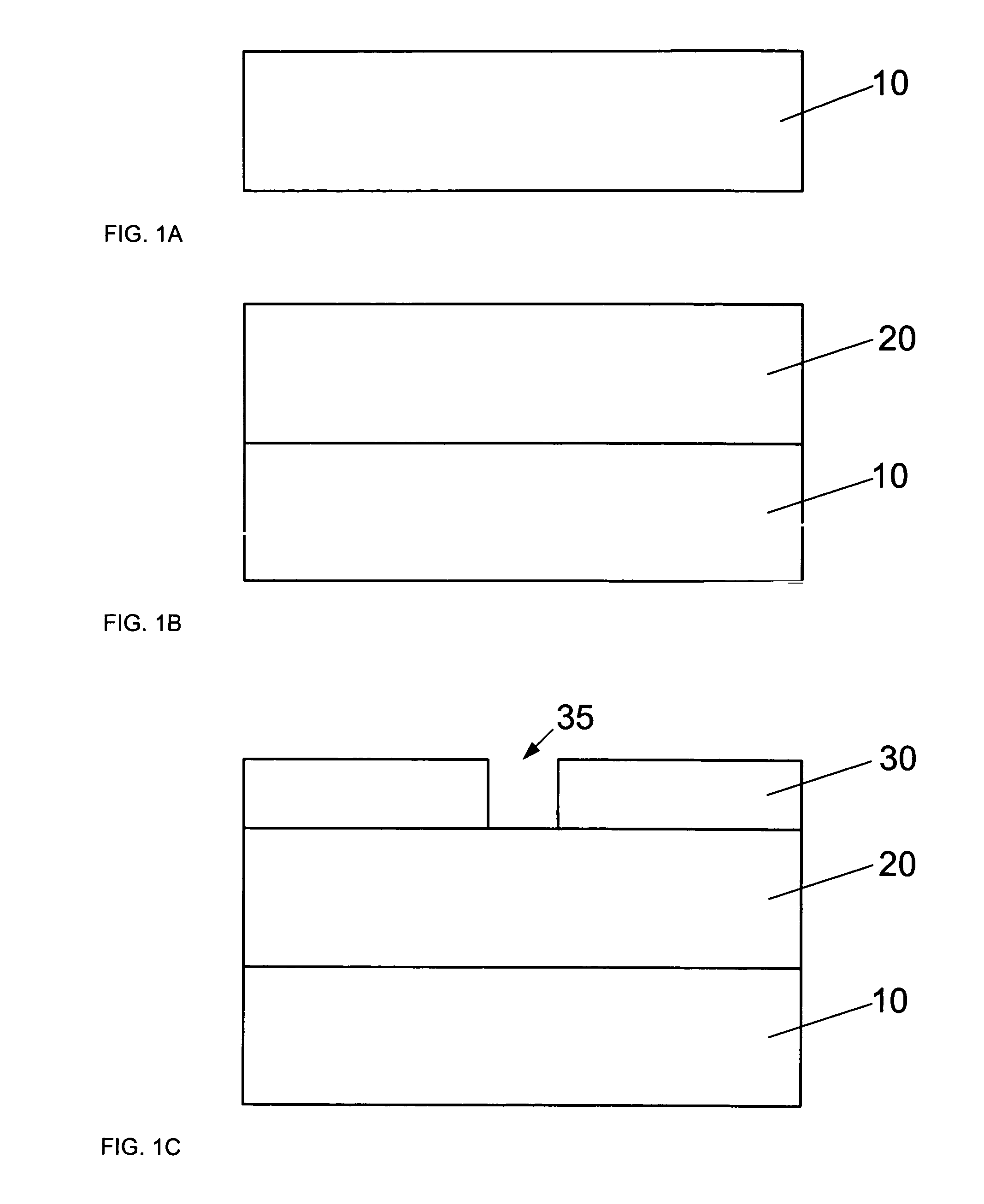 Method and system for treating a dielectric film