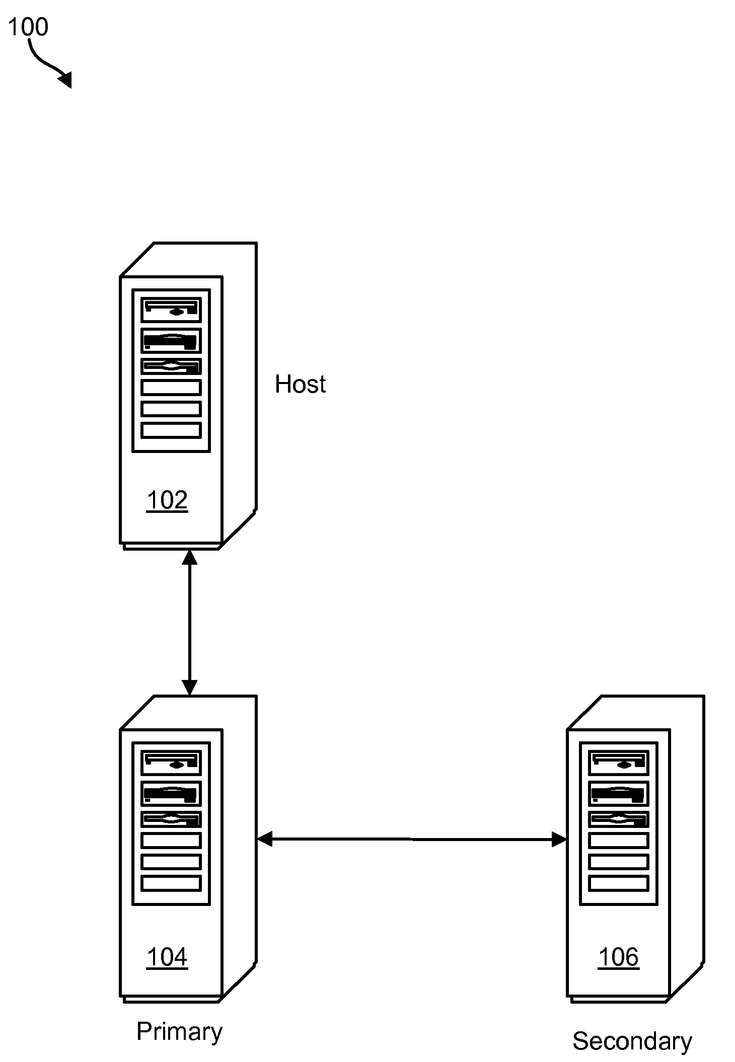 Command sequence numbering apparatus and method