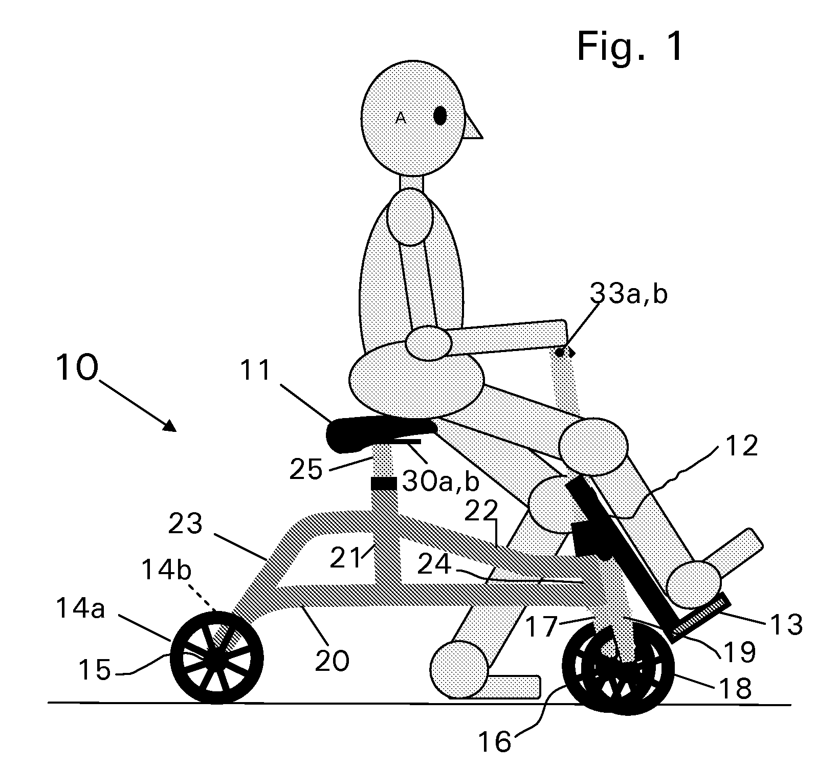 Sitting orthopedic mobility scooter