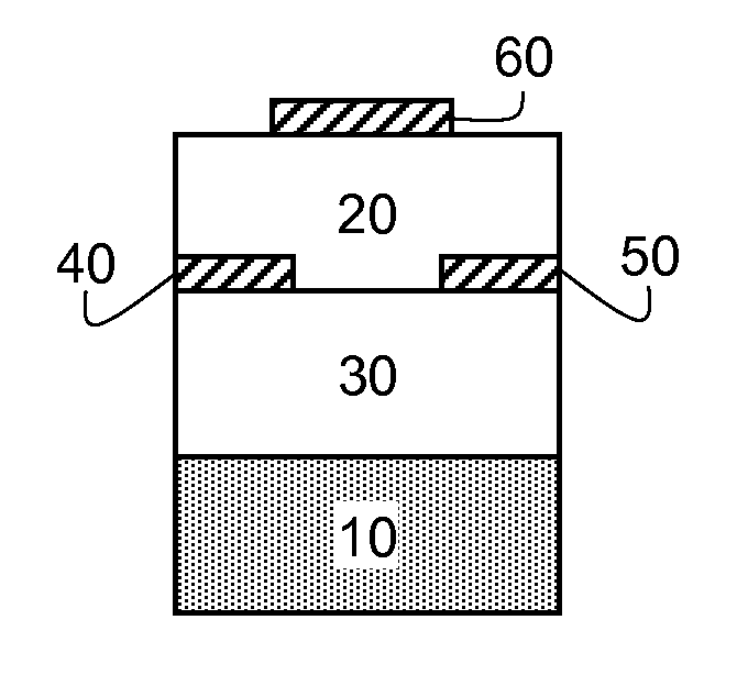 Method of making n-type semiconductor devices
