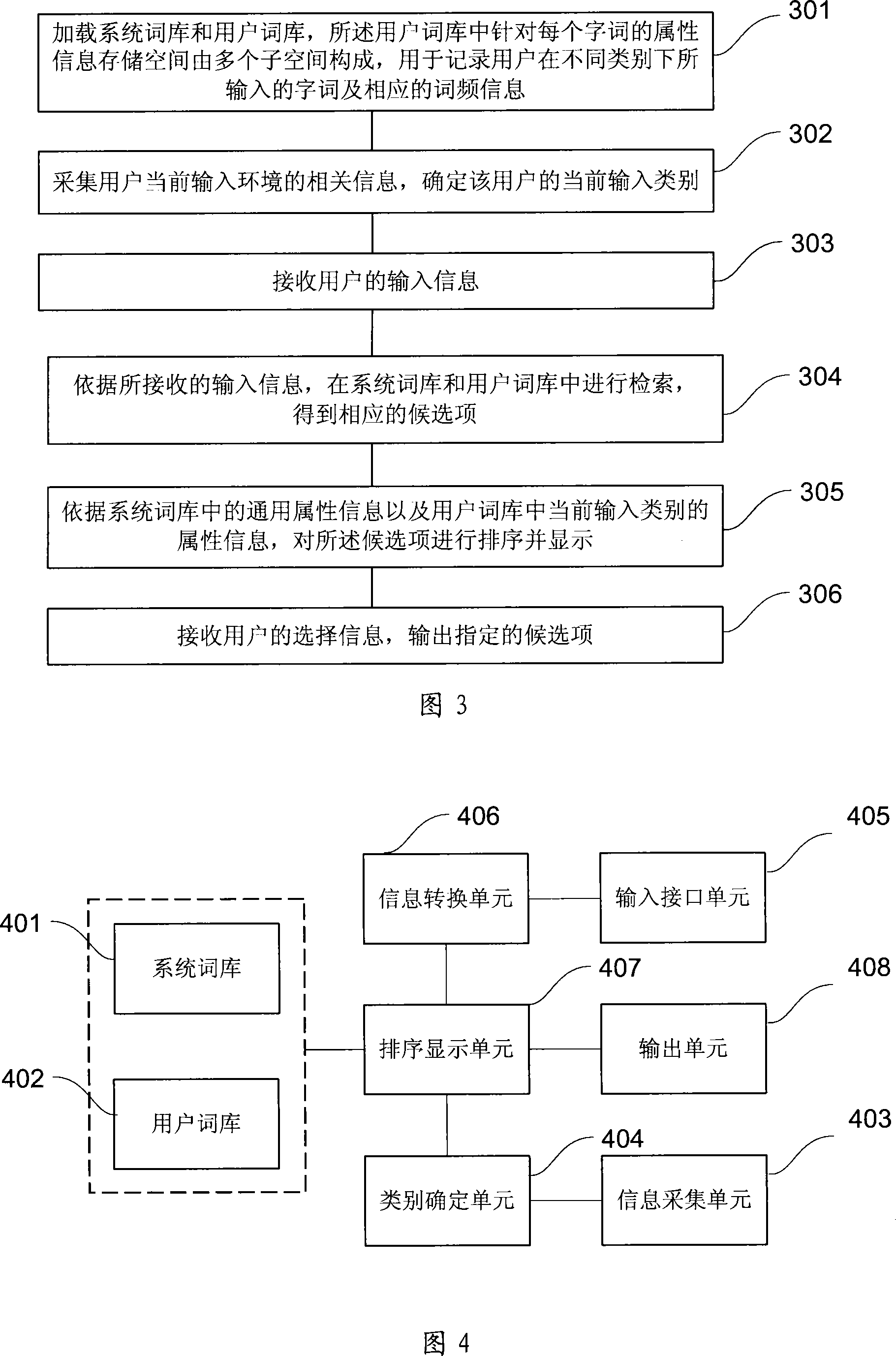 Method and apparatus for recording information into user thesaurus