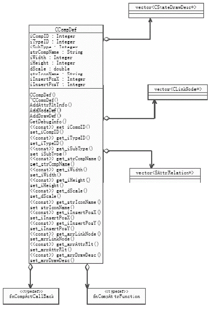 Real-time monitoring supervising method for WEB mode of power SCADA (Supervisory Control And Data Acquisition) on basis of combining SVG (Scalable Vector Graphics) with RIA (Rich Internet Application)