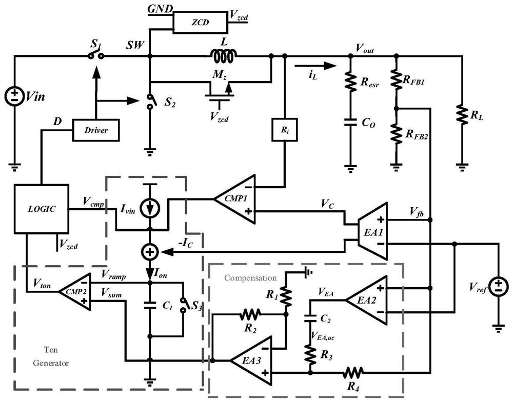 Buck converter with fast dynamic response
