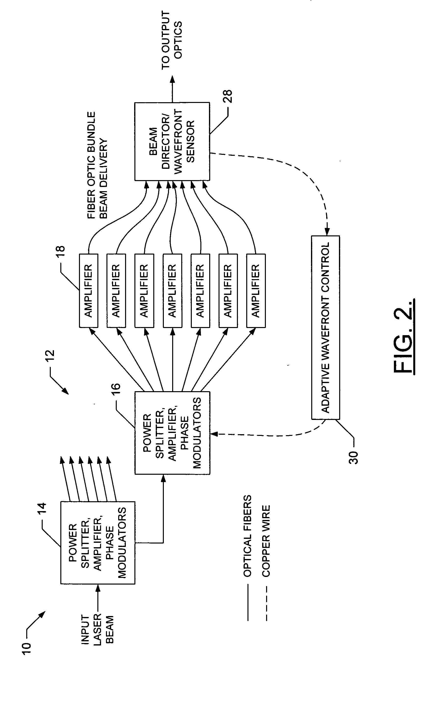 Systems and methods of cooling a fiber amplifier