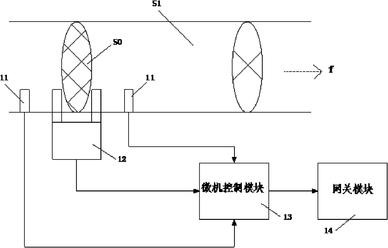 Device and method for monitoring filter screen of outdoor equipment room fresh air ventilating system