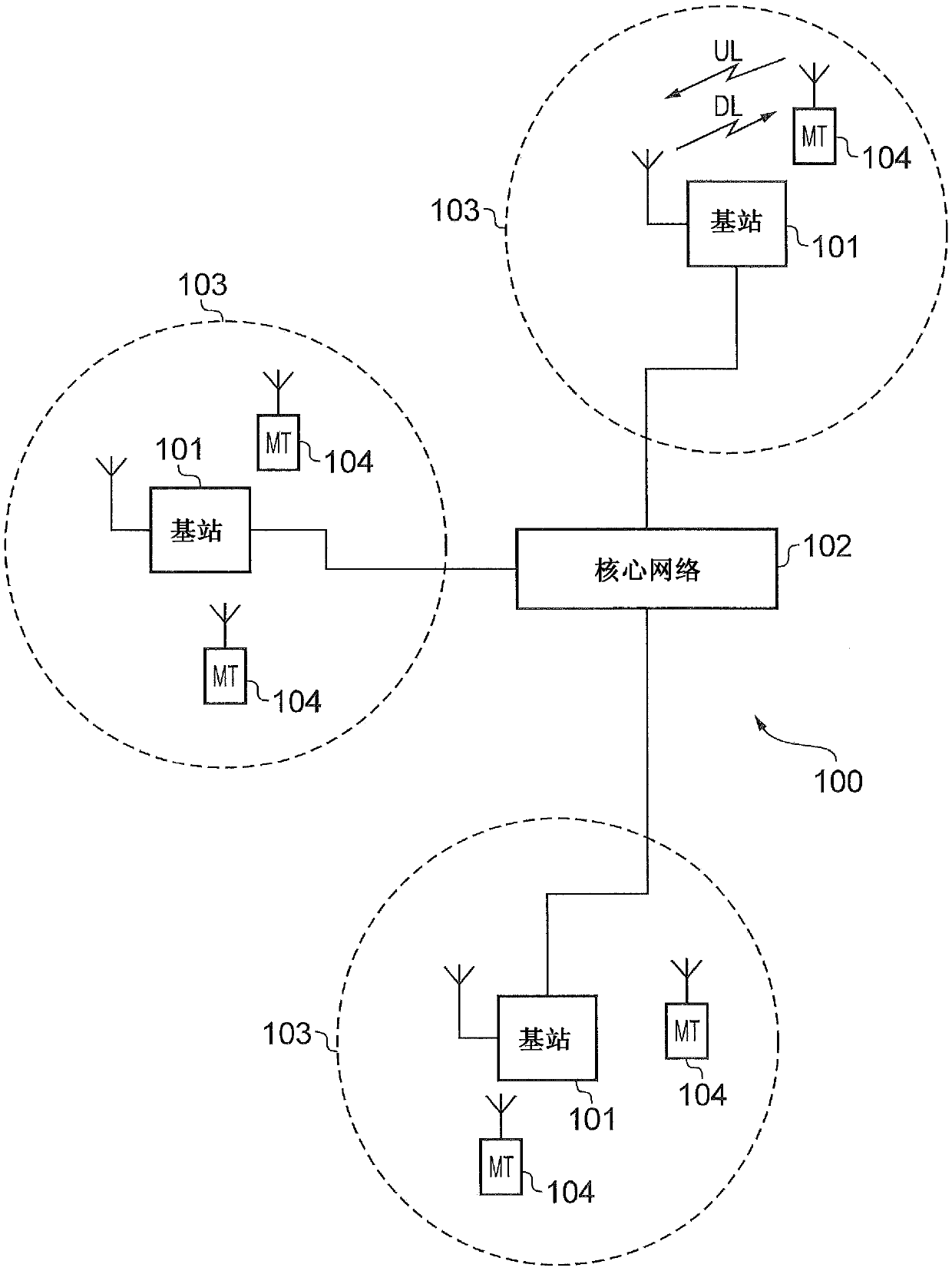 Communications devices and methods