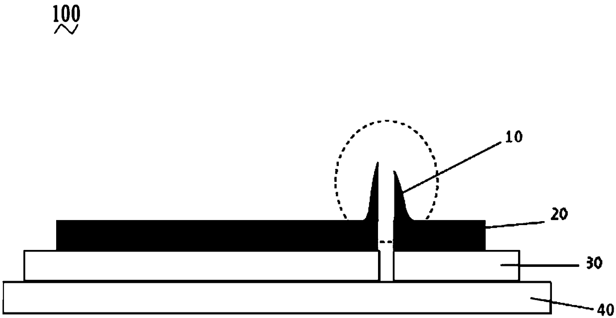 Method for overcoming cutting burrs of flexible substrate