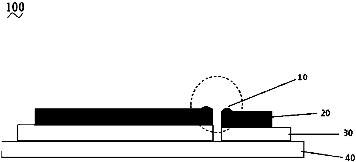 Method for overcoming cutting burrs of flexible substrate