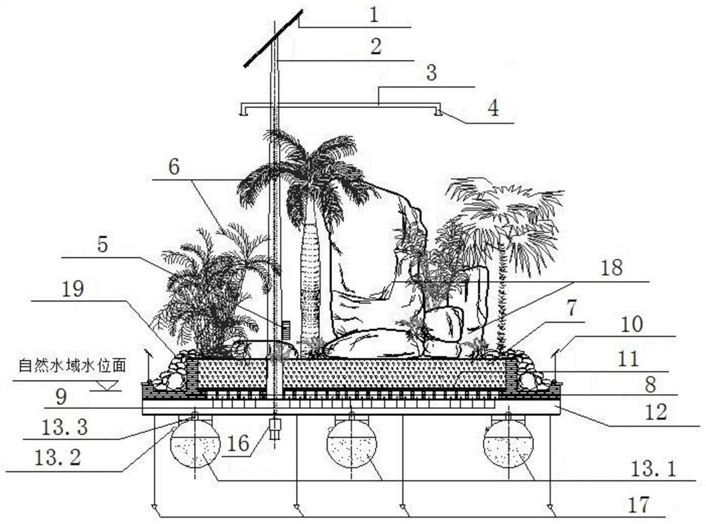 Large-scale floating island waterscape green planting landscape system