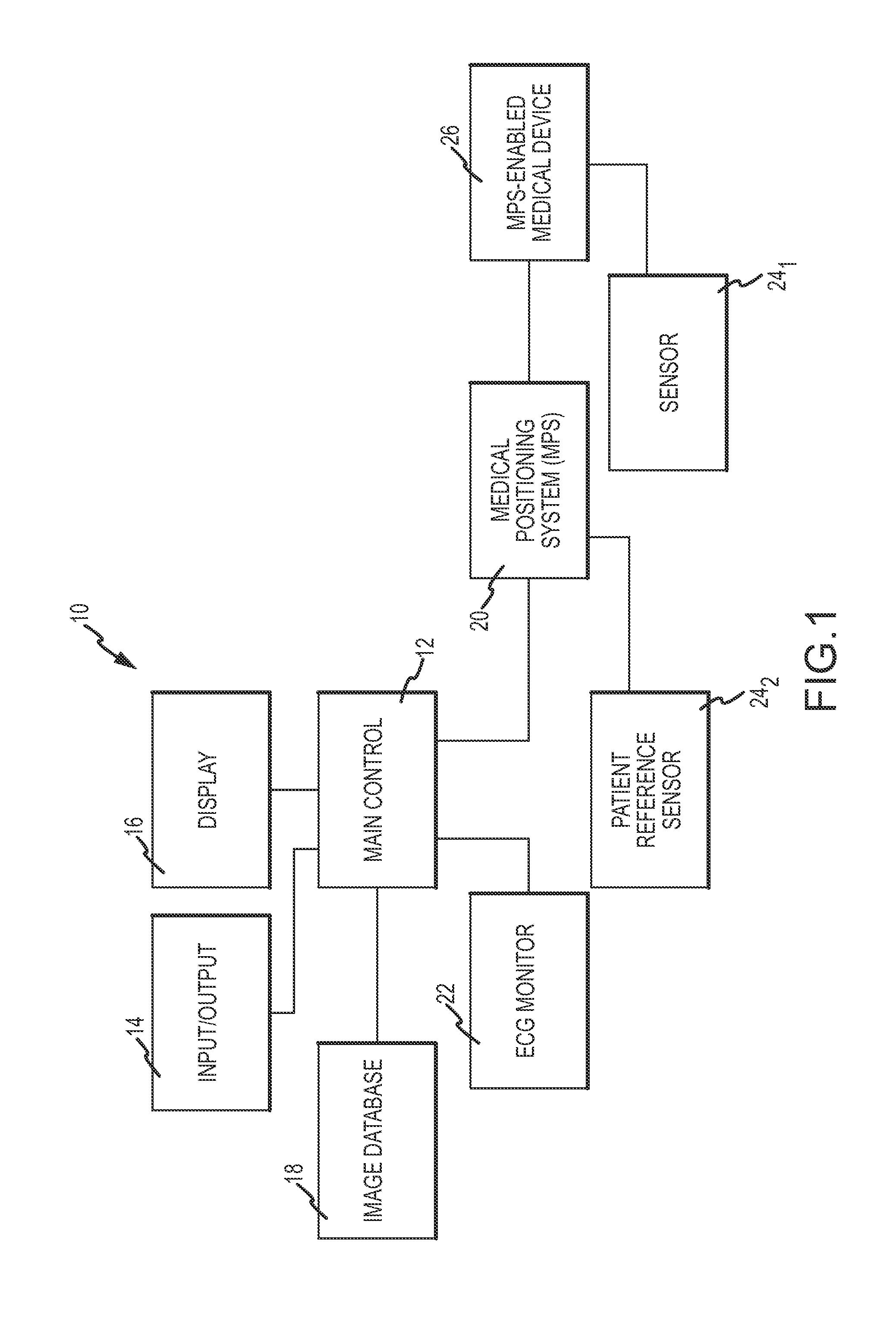 Method of assembling a positioning sensor and associated wiring on a medical tool