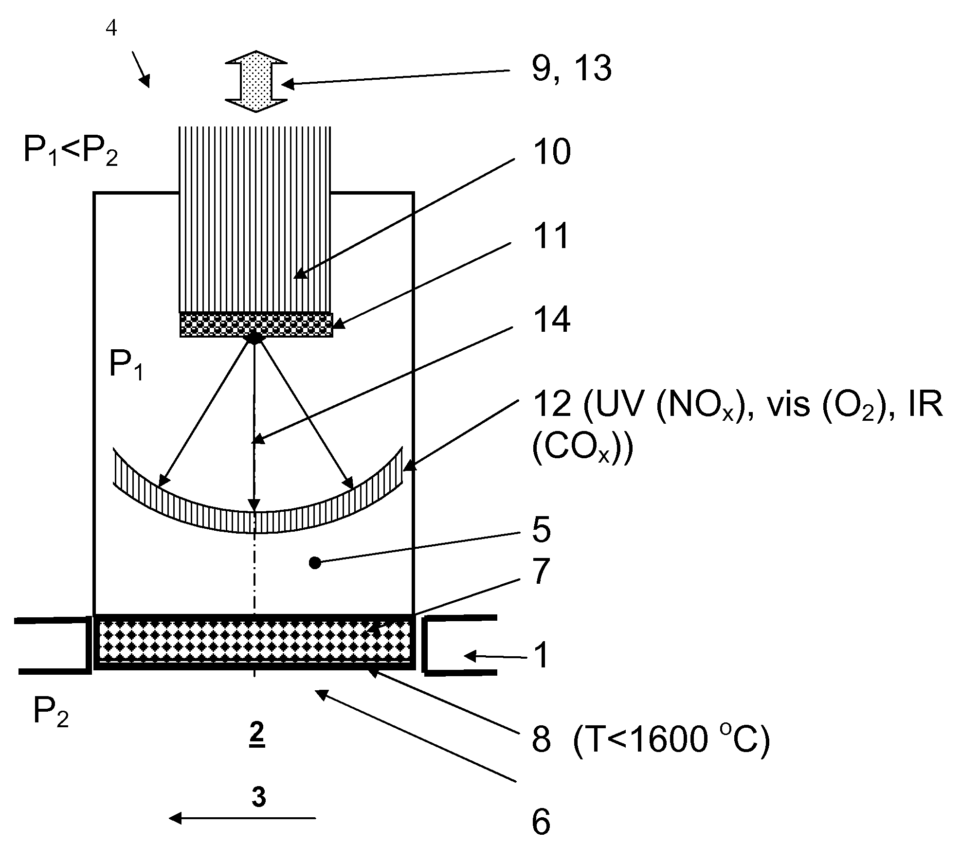 Optical Sensor Device for Local Analysis of a Combustion Process in a Combustor of a Thermal Power Plant